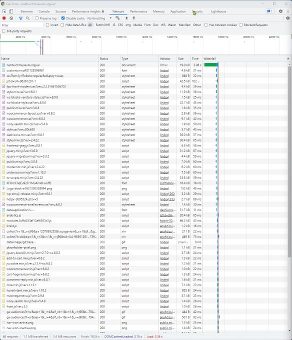 Lighthouse report current WordPress site
